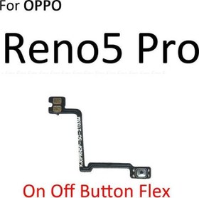 Resim Tkgz OPPO RENO 5 PRO ON Off Filmi 