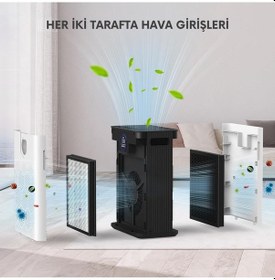Resim Hepa 14 Hava Temizleyici, 300 M³/h Cadr, 120 Alan, Sessiz 22 Db, Yıkanabilir Filtre, Otomatik Mod 