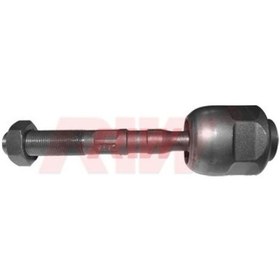 Resim RIW FI3021 Rot Mili 130 Panda 80-82 127 71-86 128 69-82 128 78-82 Marbella 86-92 