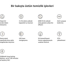 Resim Xiaomi Istasyonlu -Kendini Temizleyen 6000PA Sesli Kontrol Robot Vacuum X20 Plus-Hepsi Bir Arada Akıllı Temizlik Robotu 