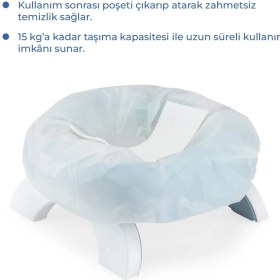 Resim Babyjem Portatif Katlanabilir Lazımlık Soft Mavi New Color 