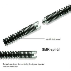 Resim Rothenberger R600 Pro Smk (Yayların Içi Dolu): Profesyonel Kanal Tıkanık Açma Makinesi Kesin Çözüm! 