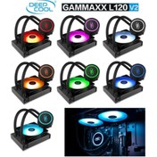 Resim Genel Markalar Gammaxx L120 V2 Rgb 120mm Sıvı Cpu Soğt. 