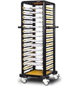 Resim Gastrolley Tekli Self Servis Arabası 150 2 Yanı Kapalı 59 X 71 X 174 Cm 