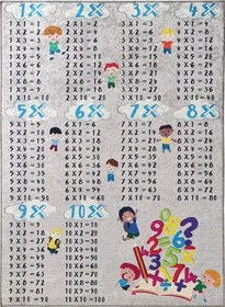 Resim Çocuk-Bebek Halısı Çarpım Tablosu Temalı Halı Yıkanabilir Kaymaz Taban Gri 