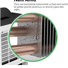 Resim Nem Alma Cihazı, 10l Günlük Kapasite, 40m²+ Alanlar Için, Otomatik Kapanma, Zamanlayıcılı 