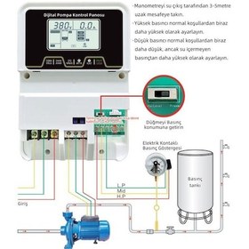 Resim Alarko 0,75 Hp 380v Trifaze Dijital Akıllı Pompa Kontrol Panosu 