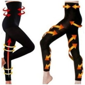 Resim Krem 120 ML + L-XL Süper Akıllı Mikro Kapsüllerle İnceleştirme & Biçimlendirme Taytı 