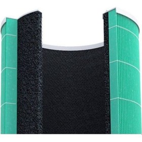 Resim Mi Air Purifier 3h Hava Temizleyici S1 Fomaldehit Filtre 