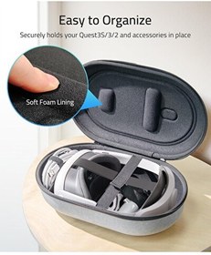 Resim Syntech Large Sert Taşıma Çantası Meta Quest 3S 3 Oculus 2 Pico 4 Uyumlu Gri M42 L 
