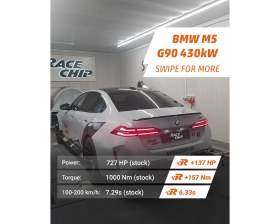 Resim Racechip Gts5 Black Bmw M5 (G90) (G91) (G99) 4.4 V8 727 Ps Plug-In Hybrid M Xdrive M Steptronic Için App Uygulama Kontrollü Profesyonel Chip Tuning Kit +136 Ps +157 Nm 