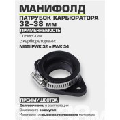 Resim Nıbbı Pitbike İçin Manifold Emiş Borusu 32-38 Mm 270965466 