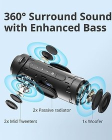 Resim Tronsmart T7 Taşınabilir Bluetooth Hoparlör 360° Surround Ses, Uygulama Üzerinden Özel EQ, IPX7 Su Geçirmez, Çift Eşleştirme, LED Işık, Bluetooth 5.3, Döner Ses Kontrolü, Micro SD/TF Kart 