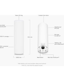 Resim Ubiquiti UBNT UniFi AP U6-Mesh Access Point 