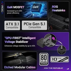 Resim ASUS ROG THOR 1000W PLATINUM III PSU (80 PLUS PLATINUM SERTİFİKALI, ATX 3.1, GaN MOSFET, AKILLI VOLTAJ DÜZENLEYİCİ, MANYETİK OLED EKRAN, 10 YIL GARANTİ) 