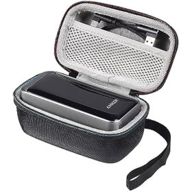 Resim Anker Prime Powerbank için EVA sert kılıf, 20000 mAh, 200 W (siyah) 