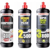 Resim Menzerna 400 2500 3800 1 Litre Boya Koruma Seti 