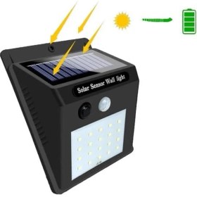 Resim UMD Tekno Sensörlü Lamba Uygun 