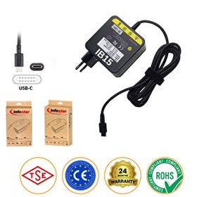 Resim İnfostar Lenovo 00HM668 00HM667 00HM666 Notebook Adaptör Şarj Cihazı 