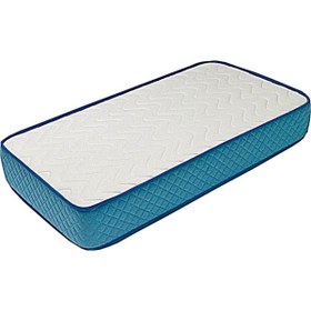 Resim Maxi-Cosi Dolphin Ortopedik Yaylı Yatak Lüx Ortopedik Yaylı Yatak 