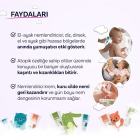 Resim Clinikid Kuru Cilt Özel Bakım Seti - 1 Aylık Kullanım 