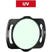 Resim Liangmei Lens Filtresi Djı O3 Hava Ünitesi, Nd8/16/32/64 Set, 
