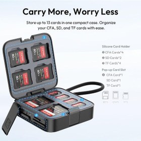 Resim Ulanzi CRC10 3-In-1 Kart Okuyucu ve Kutusu 