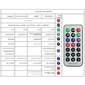 Resim Ganzhoushop Uikdjgu Mp3 Çalar Jq-d122bt Dekoder Bluetooth Amplifikatör - Kablosuz Ses Yükseltici Rw 