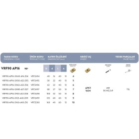 Resim Fett VRF90 - AP16 - D160 - D40 - Z10 Vorgen Freze Takımı 