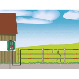 Resim Çit Hattı Için Işıklı Kontrol Cihazı 