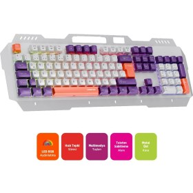 Resim Polosmart PGM36 Kablolu Rgb Aydınlatmalı Gaming Oyuncu Klavye Beyaz 