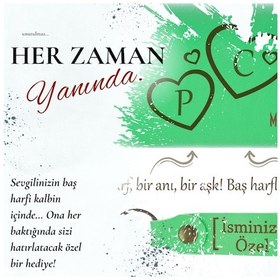 Resim Miaju Gök Mavi, Aşk, Sevgi, Huzurun Buluştuğu Nokta, Minimalist, İsme Özel Cüzdan Ve Anahtarlık Takım Gök Mavi Açık Mavi 