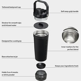 Resim Stanley The Vitalize Shaker Black 20 Unisex Siyah Termos 