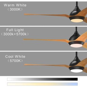 Resim 132 cm Akıllı Tavan Vantilatörü,kısılabilir LED Aydınlatma, 6 Hız Dc Motor 