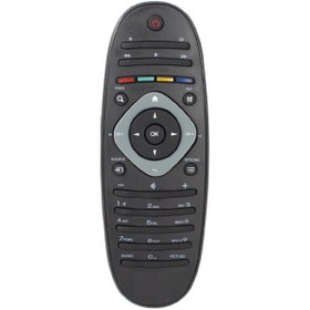 Resim Philips 32Pfl3406H/12 Uyumlu Televizyon Kumandası 