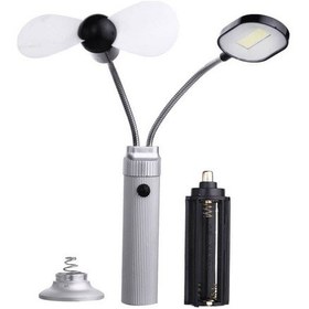 Resim Pervane ve Mıknatıslı Masa Lambası Watton Wt - 093 Çok Renkli 