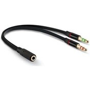 Resim 3.5Mm Kulaklık Çevirici Mikrofon Kulaklık Ayırıcı Aparat Siyah 
