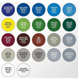 Resim Isıya Dayanıklı Akrilik Sprey Boya Yaldız Gri̇ 400 Ml. - RAL7001 