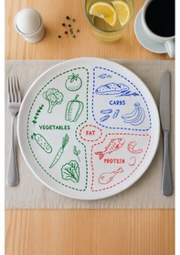 Resim Grandora Diyet Tabağı - 27 Cm Fit Yaşam Porsiyon Kontrol Tabağı, Vegetables Protein Carbs Desenli Diyet Tabak Çok Renkli 
