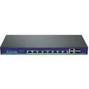 Resim Tektra Tks-0822gb 8 Port Switch-23747 