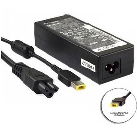 Resim Notebook Adaptör 20V 4.5A Lenovo Uyumlu Z510 G50 12454 Şarj Aleti 
