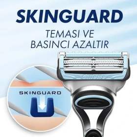 Resim Gillette Skinguard Sensitive Yedek Tıraş Bıçağı 4 Adet 