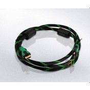 Resim Platoon PL-8001 1.5 M Hdmi Poşetli Kablo Filtreli İpli 