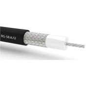 Resim Rg-58 Kablo 
