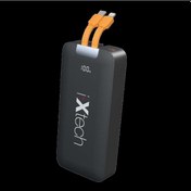 Resim İxtech 20.000 Mah Powerbank 22.5w Siyah Ix-pb023 