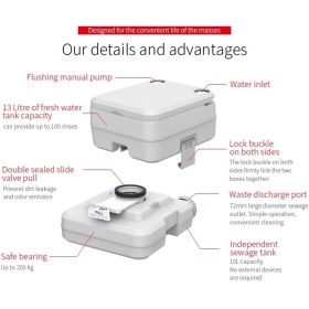 Resim Seaflo Portatif Tuvalet 10 Litre 