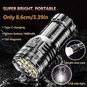 Resim Canavar Taktiksel El Feneri - 9 Yüksek Güçlü LED Çok Fonksiyonlu Karartma ve Yan Cob Işığı, Manyetik Taban, USB Şarj Edilebilir Pil, Ergonomik Tutuş, Yerinde Çalışma, Acil Durum, Kamp, Yürüyüş, Taktiksel Aydınlatma, Şık Metalik Kaplama, Dayanıklı Yapı 