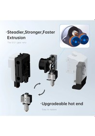 Resim Qidi Tech X-smart 3 Yüksek Hızlı Giriş Seviye 3d Yazıcı 