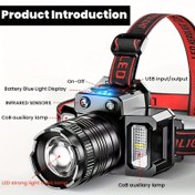 Resim USB Şarj Edilebilir LED Baş Feneri - Kızılötesi Sensörler & Otomatik Açma/Kapama, HXP50 COB Parlak Işık, 18650 Lityum Pil, Mat Metal Kaplama Kampçılık, Avlanma, Balık Tutma, Dağcılık İçin (USB Kablosu Dahil), El Serbest Aydınlatma, Dayanıklı Yapı 