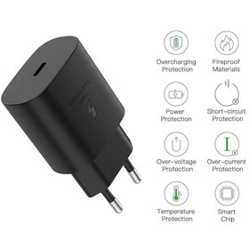 Resim Galaxy A34 5G Uyumlu 22.5W Type-C Girişli Hızlı Şarj Aleti Adaptör - İthalatçı Garantili 